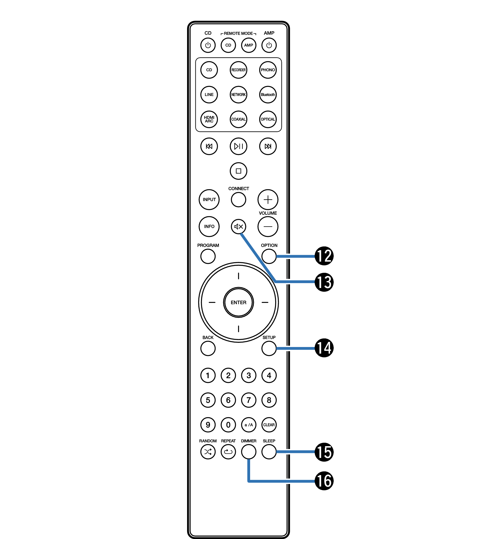 Name RC005PM MODEL40n 3